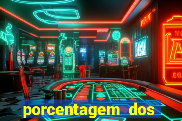 porcentagem dos slots pg popbra