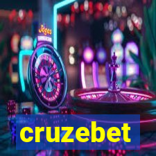 cruzebet